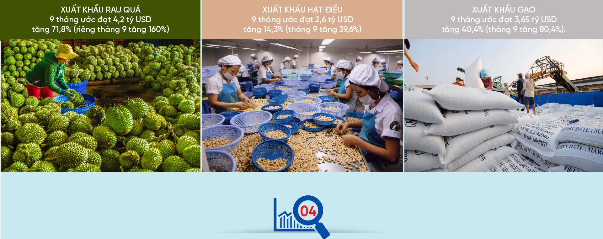 Kinh tế vẫn khó khăn, tăng trưởng khó cao như kỳ vọng - Ảnh 6
