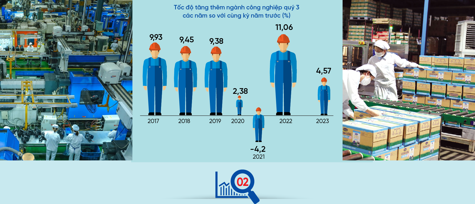 Kinh tế vẫn khó khăn, tăng trưởng khó cao như kỳ vọng - Ảnh 4