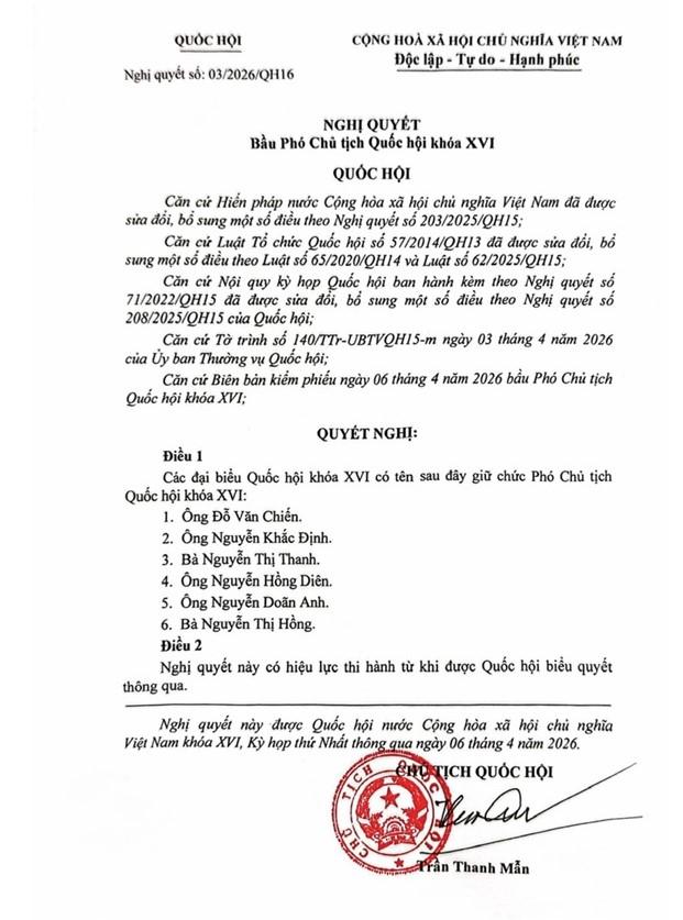 DANH SÁCH NHÂN SỰ CHỦ TỊCH QUỐC HỘI, PHÓ CHỦ TỊCH QUỐC HỘI, ỦY VIÊN ỦY BAN THƯỜNG VỤ QUỐC HỘI KHÓA XVI- Ảnh 3. DANH SÁCH NHÂN SỰ CHỦ TỊCH QUỐC HỘI, PHÓ CHỦ TỊCH QUỐC HỘI, ỦY VIÊN ỦY BAN THƯỜNG VỤ QUỐC HỘI KHÓA XVI- Ảnh 3.